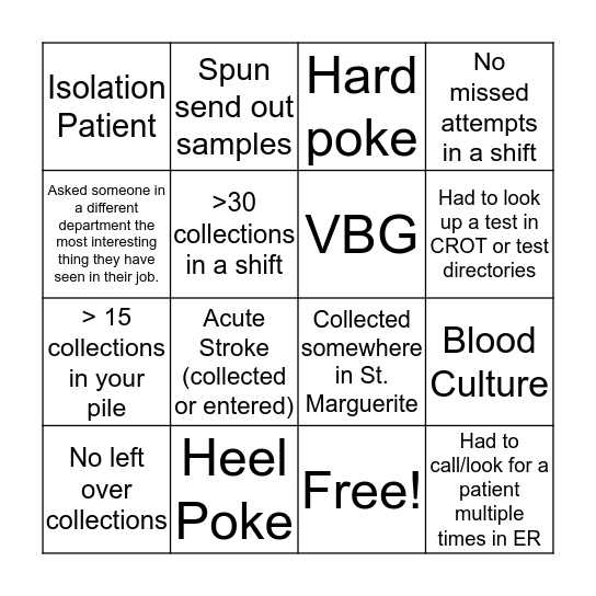Lab Bingo MLA Bingo Card