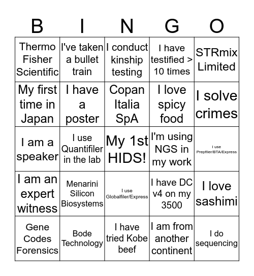 Get names of any row AND column to win prizes.  Bingo Card