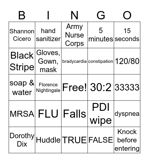 Nurses Week Bingo Card