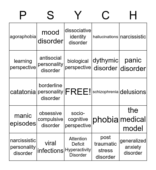 Psychological Disorders Bingo Card