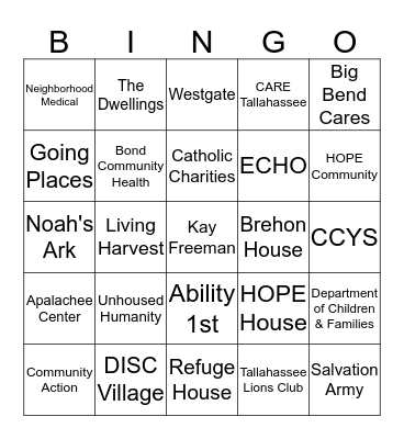 Resource Bingo Card