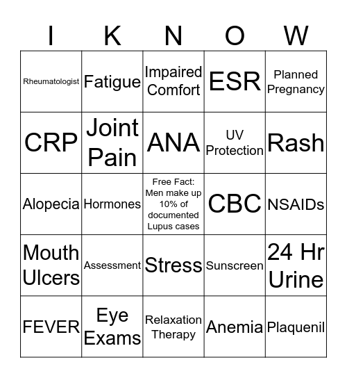 Lupus Bingo Card