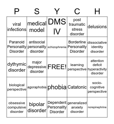 Psychological Disorders Bingo Card