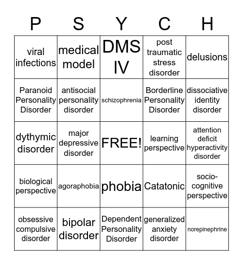 Psychological Disorders Bingo Card