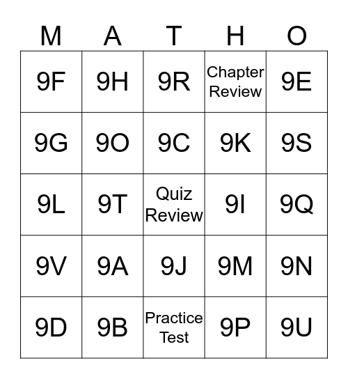 Unit 9 - Trigonometric Ratios and Functions Bingo Card