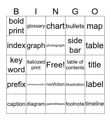Nonfiction Text Features Bingo Card