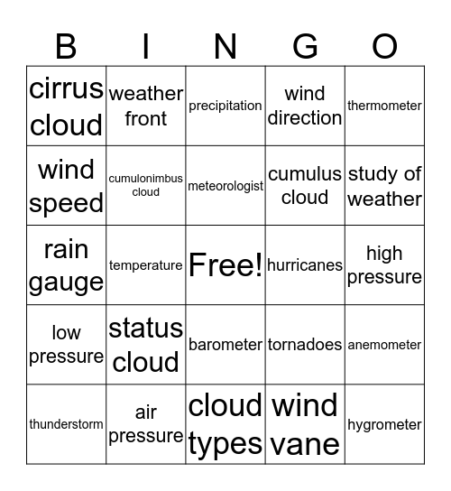 WEATHER (SOL 4.6) Bingo Card