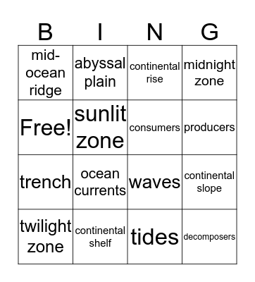 OCEANS (SOL 5.6) Bingo Card