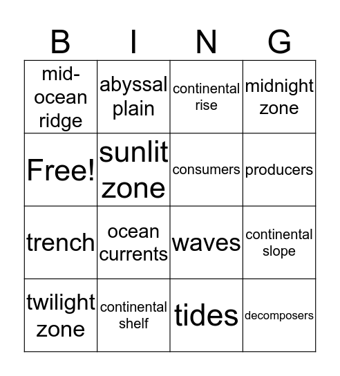 OCEANS (SOL 5.6) Bingo Card