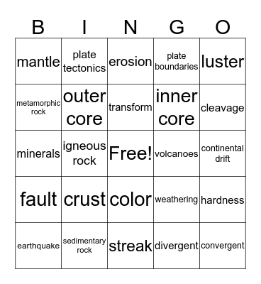 EARTH (SOL 5.7) Bingo Card