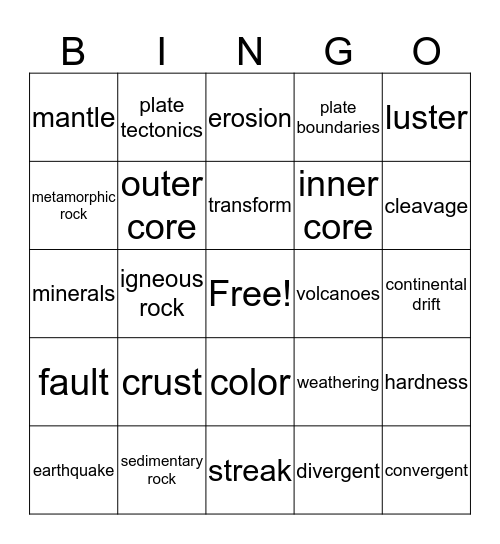 EARTH (SOL 5.7) Bingo Card