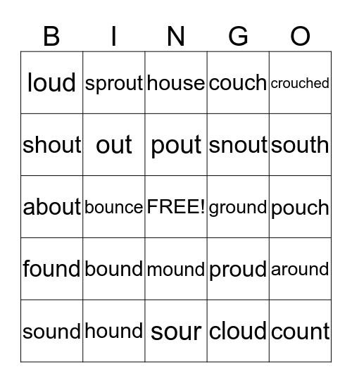 Vowel Pair -ou like in sound Bingo Card