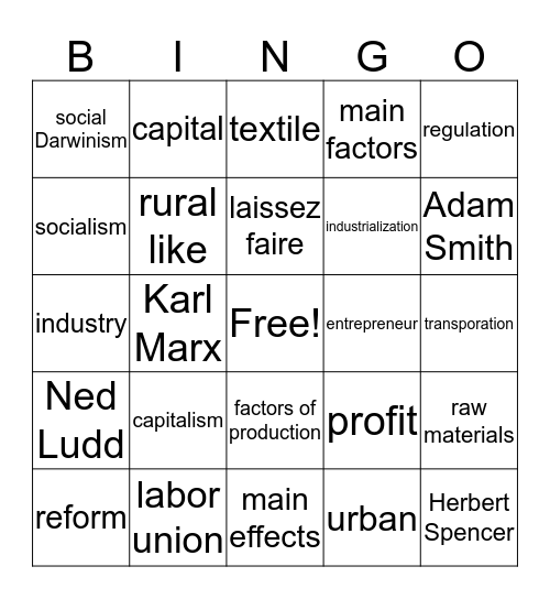 Industrialization of Europe Bingo Card