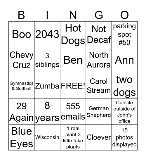 Facts about Beth Bingo Card