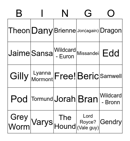 Battle of Bingofell Bingo Card
