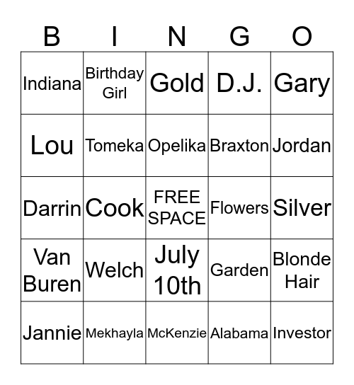 Janne Welch Birthday Bingo Card