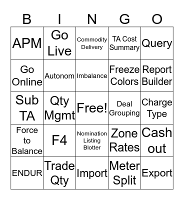 S3 T&O Training Bingo Card