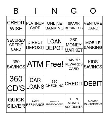 CAPITAL ONE BINGO Card