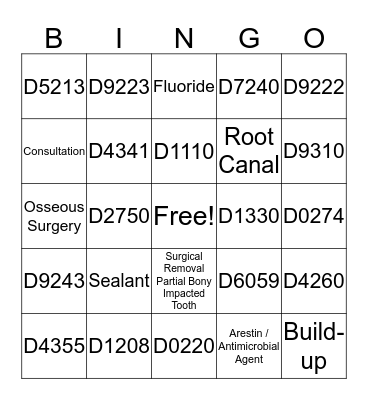 ADA Codes Bingo Card