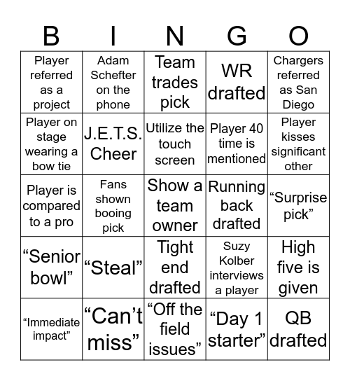 NFL football teams Bingo Card