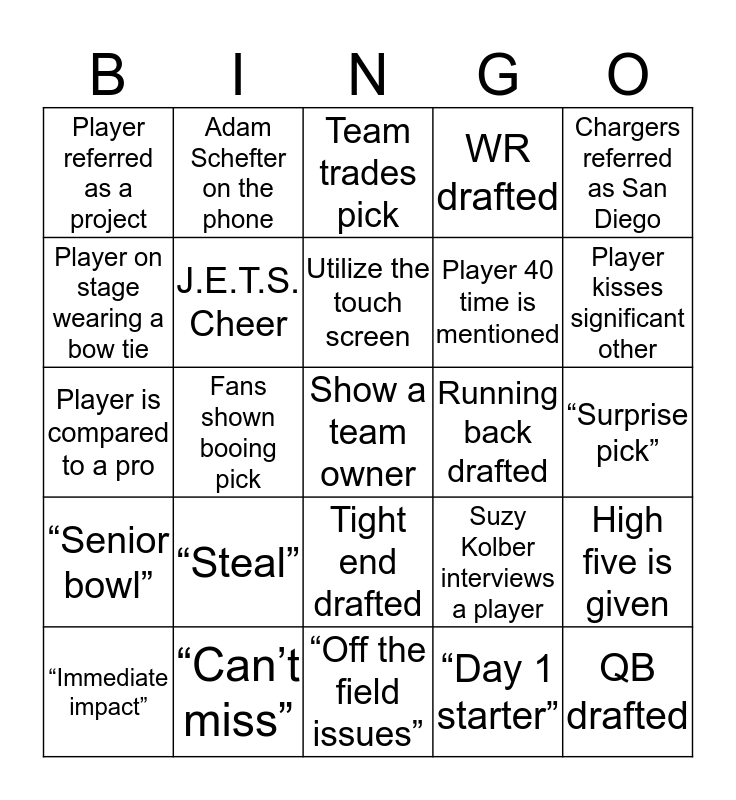 252 ESPN Radio NFL Draft Buzzword Bingo Card