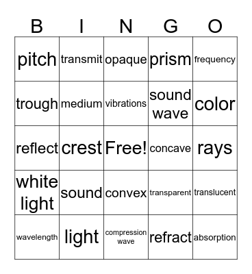 SOUND /LIGHT (SOL 5.2 - 5.3) Bingo Card