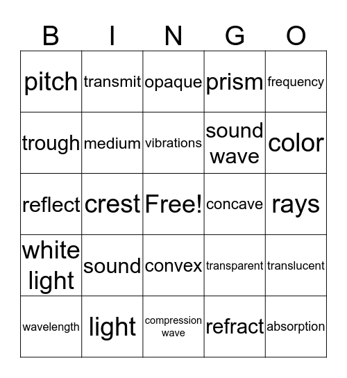 SOUND /LIGHT (SOL 5.2 - 5.3) Bingo Card