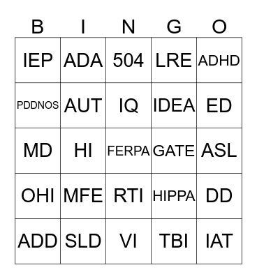Special Education Acronyms Bingo Card