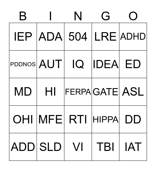Special Education Acronyms Bingo Card