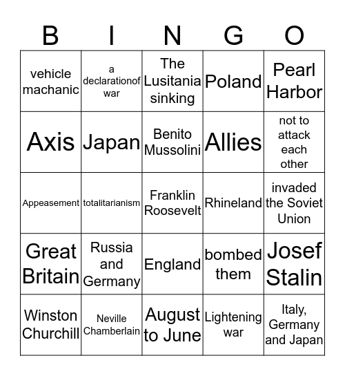 The Beginning of the War  Bingo Card