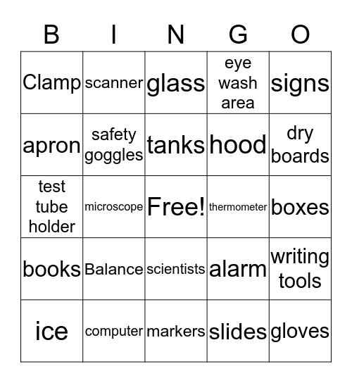 LAB EQUIPMENT BINGO Card