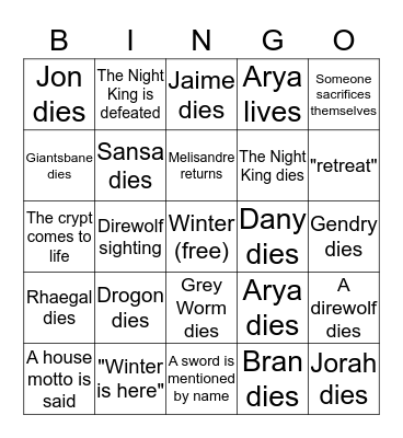 Battle of Winterfell Bingo Card