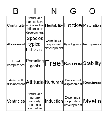 Exam 1 Review BINGO Card