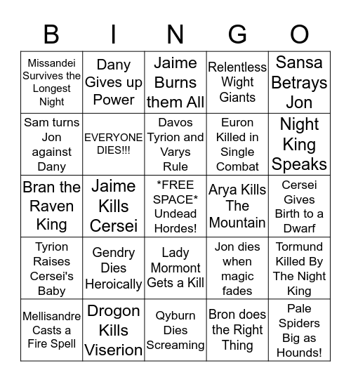 Game Of Thrones Bingo Card