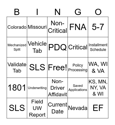 Service Operations Bingo Card
