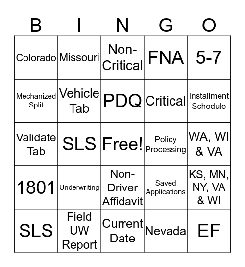 Service Operations Bingo Card
