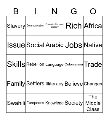 The Social Aspects Of Africa Bingo Card