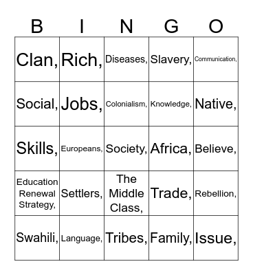 The Social Aspects of Africa Bingo Card