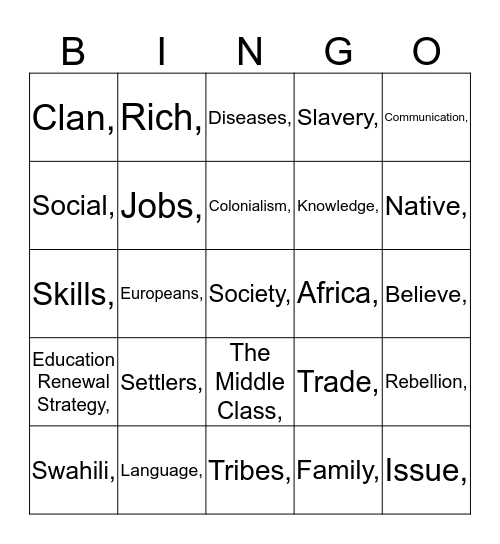 The Social Aspects of Africa Bingo Card