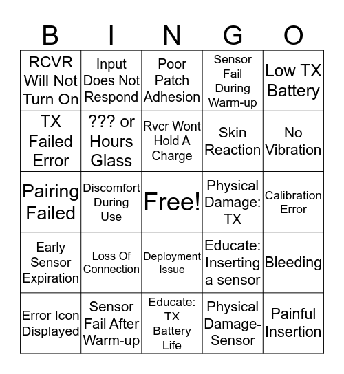 Dexcom Bingo Card