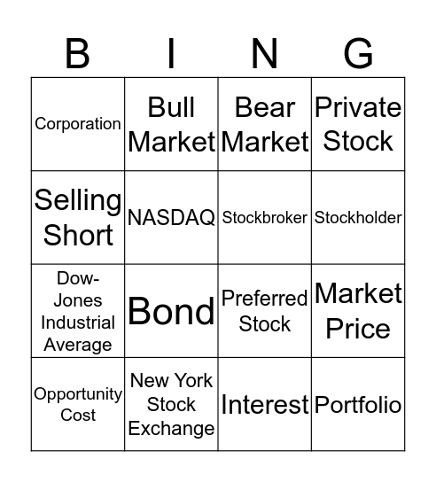 MarketWatch Bingo Card