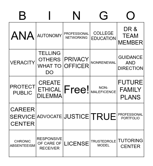 NUR 100 UNIT 3 BINGO Card