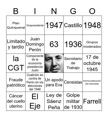 Juan DoBINGO Perón Bingo Card