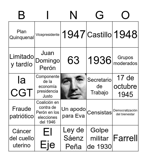 Juan DoBINGO Perón Bingo Card