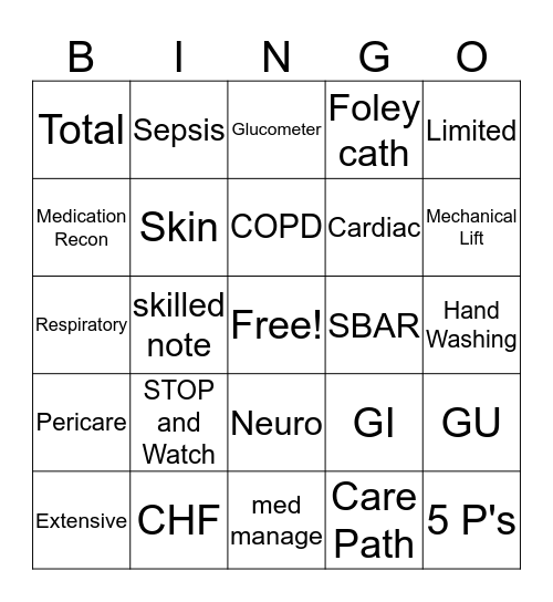 Rehospitalization Bingo Card