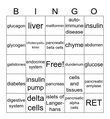 PANCREAS Bingo Card