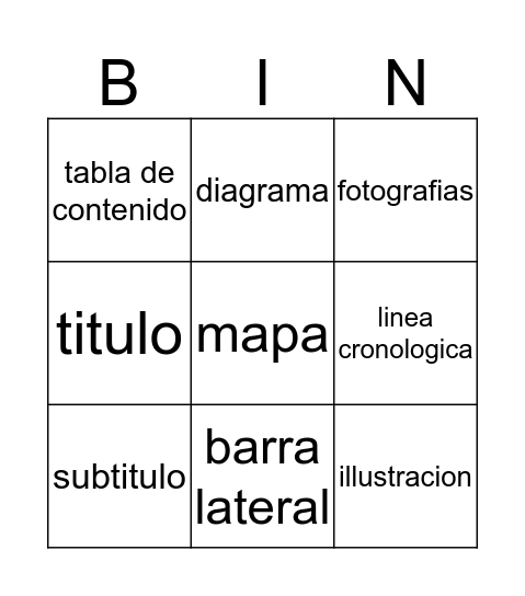 Elementos de no ficcion Bingo Card