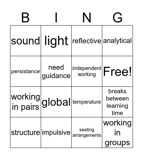 Dunn and Dunn model Bingo Card