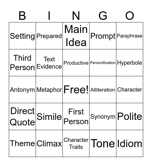 FSA Review Bingo Card