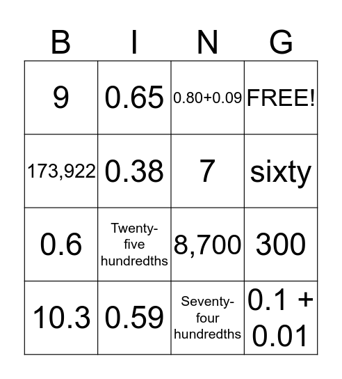 Place Value Bingo Card